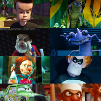 Pixar Villains