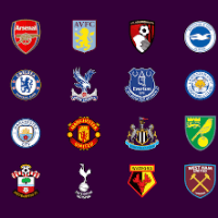 English Premier League Teams